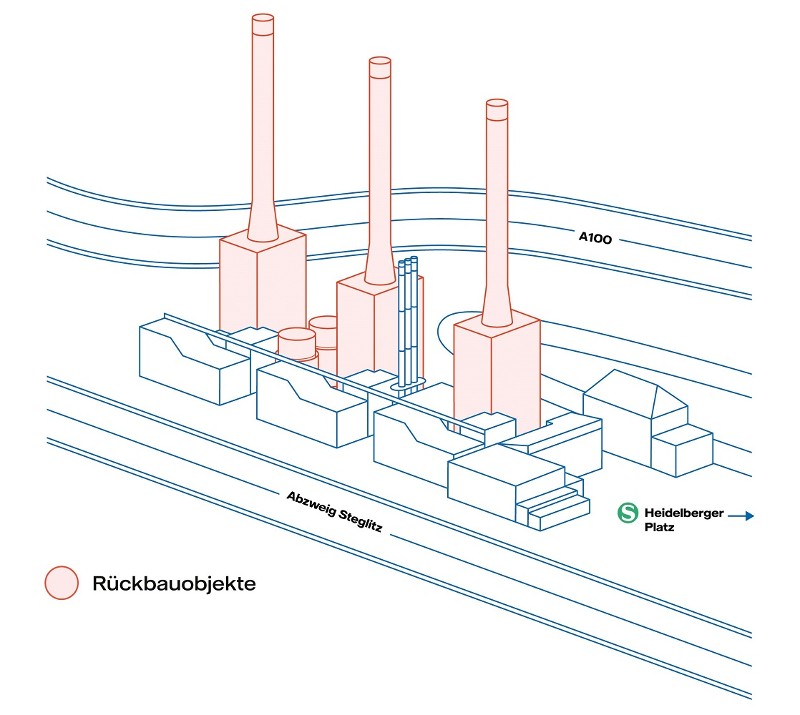 Energieversorgung von Vattenfall | Energie News | HKW Wilmersdorf (Illustration)